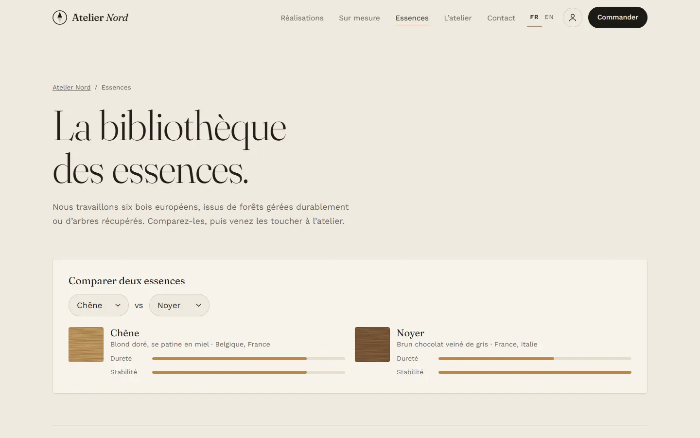 Bibliothèque des essences